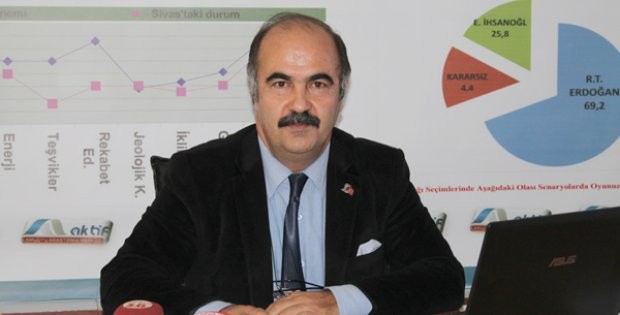 Anket Sonucu: Sivas Valisi Olan Köy