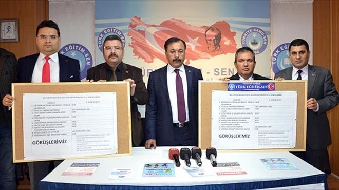 Milli Eğitim Sınıfta kaldı