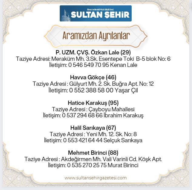 11.08.2023 ARAMIZDAN AYRILANLAR