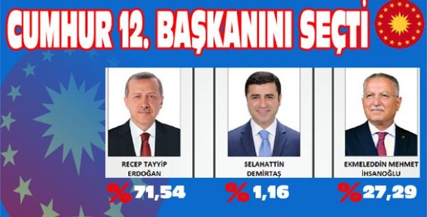 HALK, ERDOĞAN DEDİ...